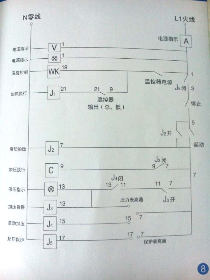 商水快速液壓榨油機(jī)使用說(shuō)明書(shū)