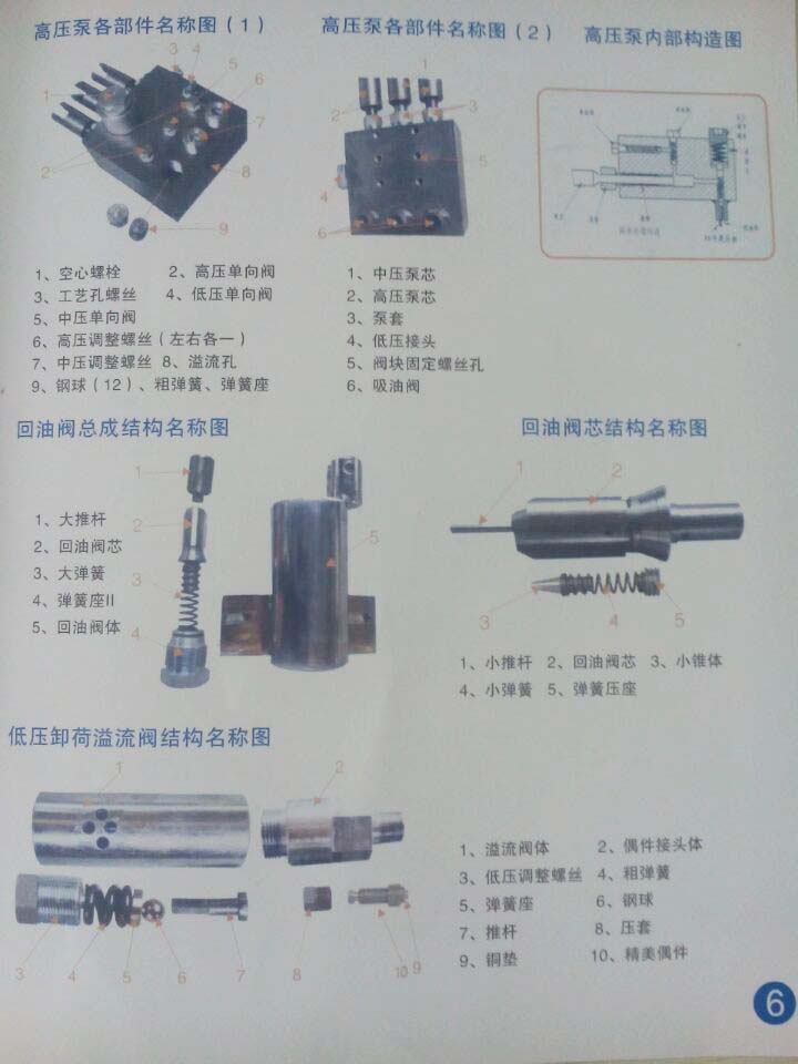 商水快速液壓榨油機(jī)使用說(shuō)明書(shū)