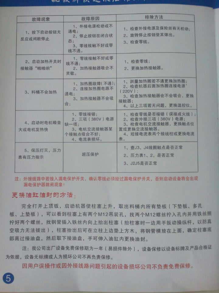 商水快速液壓榨油機(jī)使用說(shuō)明書(shū)