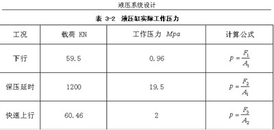 液壓榨油機(jī)液壓缸介紹
