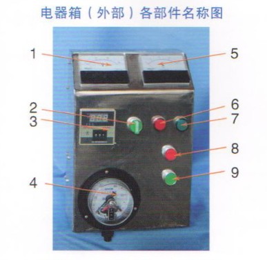 液壓榨油機(jī)控制電路圖解