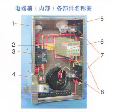液壓榨油機(jī)控制電路圖解